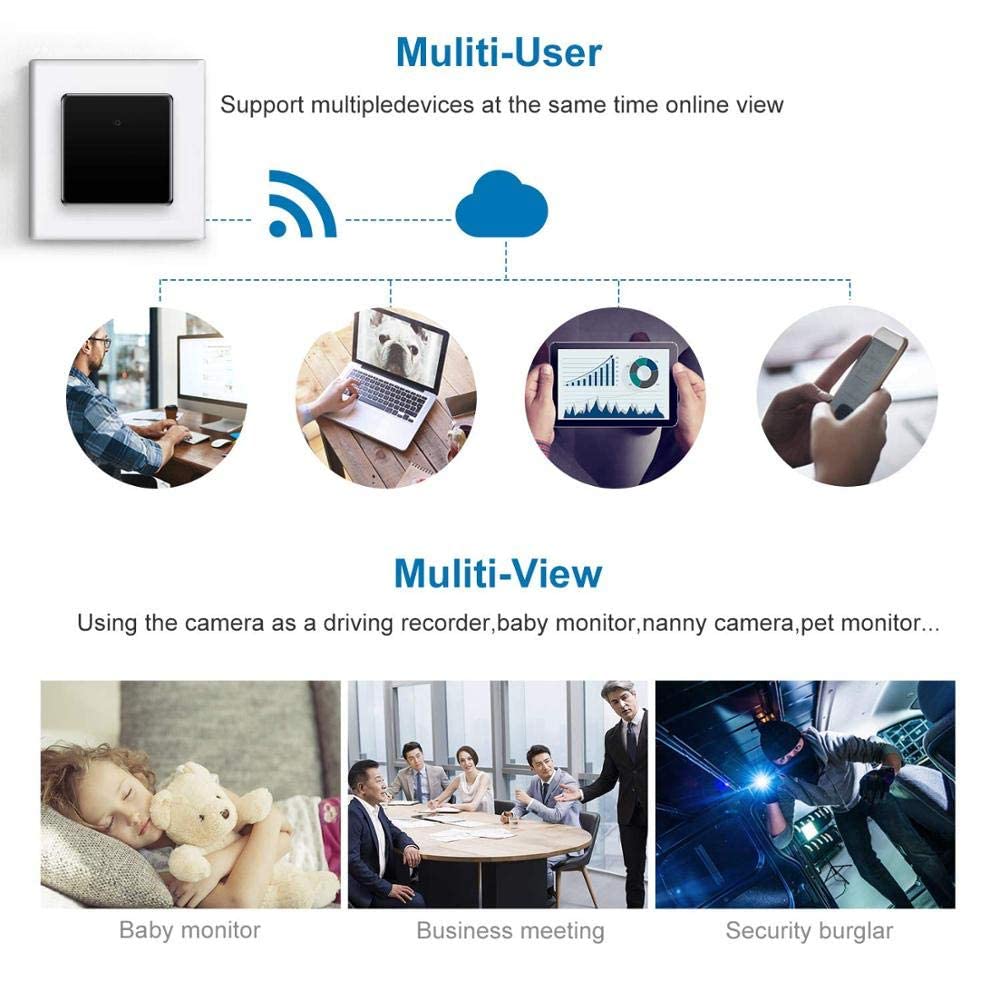 Mini Camera with Motion Detection