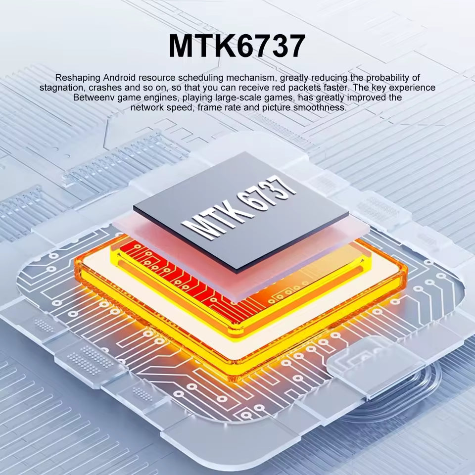 S-25 Mini - 5G Phone (2 Year Manufacture Warranty)